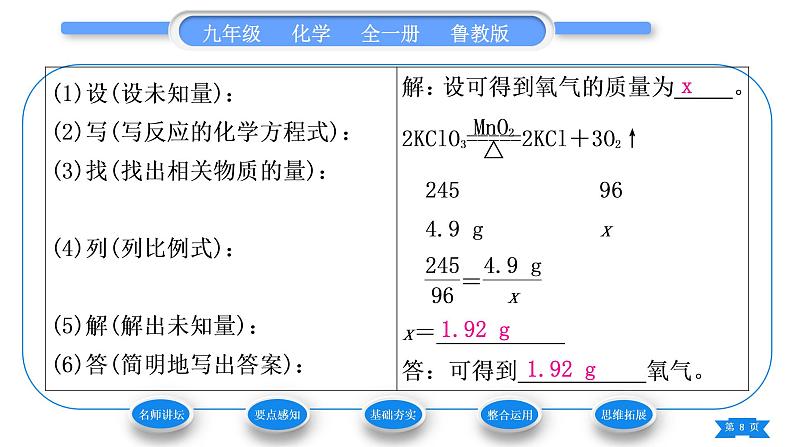 鲁教版九年级化学上第五单元定量研究化学反应第三节化学反应中的有关计算习题课件08