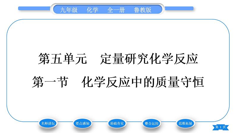 鲁教版九年级化学上第五单元定量研究化学反应第一节化学反应中的质量守恒习题课件第1页