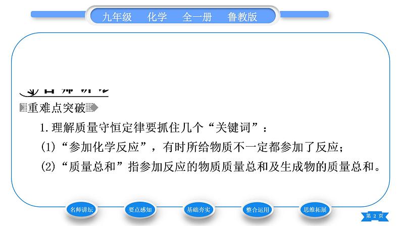 鲁教版九年级化学上第五单元定量研究化学反应第一节化学反应中的质量守恒习题课件第2页