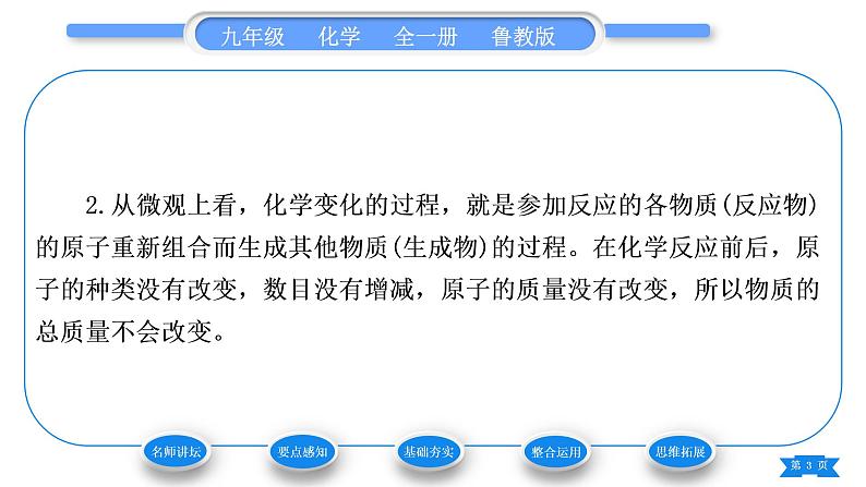 鲁教版九年级化学上第五单元定量研究化学反应第一节化学反应中的质量守恒习题课件第3页