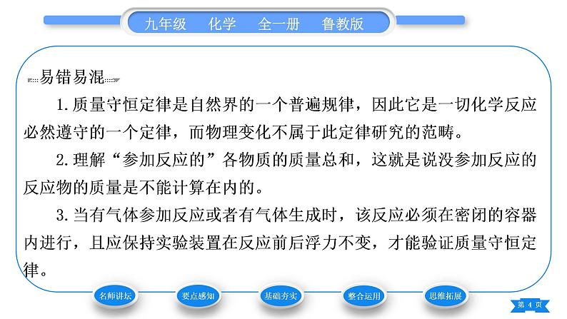 鲁教版九年级化学上第五单元定量研究化学反应第一节化学反应中的质量守恒习题课件第4页