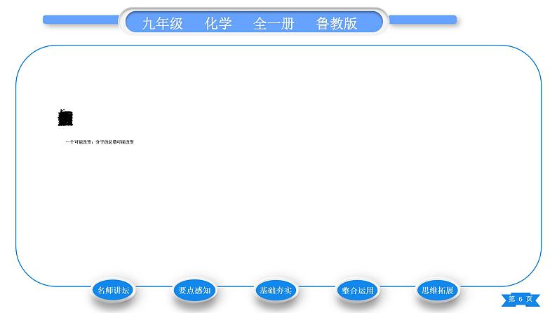 鲁教版九年级化学上第五单元定量研究化学反应第一节化学反应中的质量守恒习题课件第6页