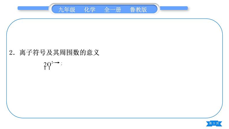 鲁教版九年级化学上第五单元定量研究化学反应专题一化学用语习题课件03