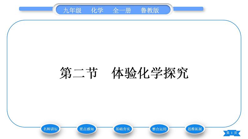 鲁教版九年级化学上第一单元步入化学殿堂第二节体验化学探究习题课件第1页