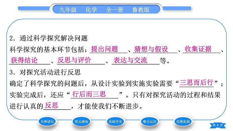 鲁教版九年级化学上第一单元步入化学殿堂第二节体验化学探究习题课件第8页