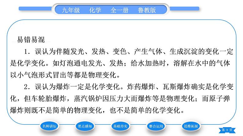 鲁教版九年级化学上第一单元步入化学殿堂第一节化学真奇妙习题课件03