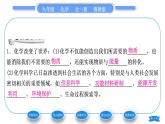 魯教版九年級(jí)化學(xué)上第一單元步入化學(xué)殿堂第一節(jié)化學(xué)真奇妙習(xí)題課件
