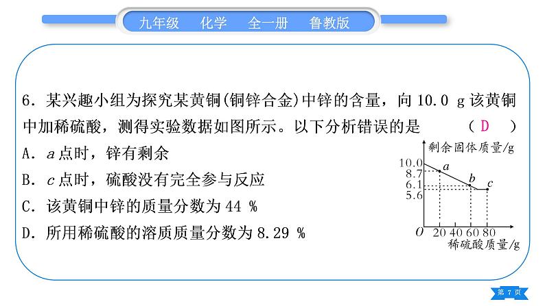 鲁教版九年级化学下单元周周测十四(9.2至探究金属的性质)习题课件07