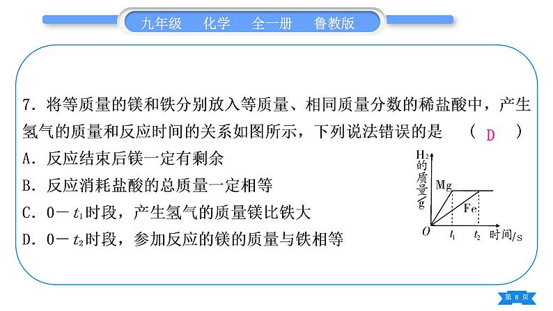 鲁教版九年级化学下单元周周测十四(9.2至探究金属的性质)习题课件08