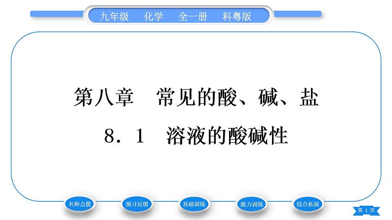 科粤版九年级化学下第八章常见的酸、碱、盐8.1溶液的酸碱性习题课件01