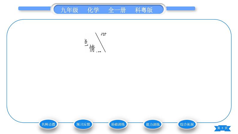 科粤版九年级化学下第八章常见的酸、碱、盐8.1溶液的酸碱性习题课件03