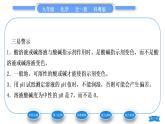 科粤版九年级化学下第八章常见的酸、碱、盐8.1溶液的酸碱性习题课件