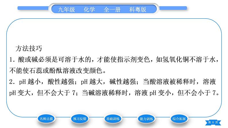 科粤版九年级化学下第八章常见的酸、碱、盐8.1溶液的酸碱性习题课件06