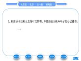 科粤版九年级化学上第二章空气、物质的构成2.3构成物质的微粒(Ⅱ)——原子和离子第1课时原子　原子的构成习题课件