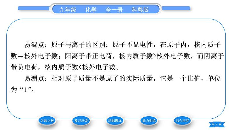 科粤版九年级化学上第二章空气、物质的构成2.3构成物质的微粒(Ⅱ)——原子和离子第2课时相对原子质量　离子习题课件04