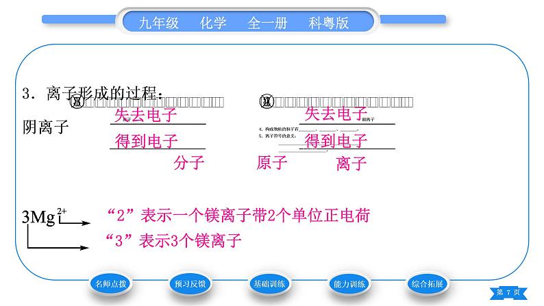 科粤版九年级化学上第二章空气、物质的构成2.3构成物质的微粒(Ⅱ)——原子和离子第2课时相对原子质量　离子习题课件07