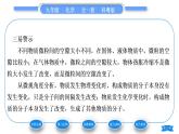 科粵版九年級(jí)化學(xué)上第二章空氣、物質(zhì)的構(gòu)成2.2構(gòu)成物質(zhì)的微粒(Ⅰ)——分子習(xí)題課件