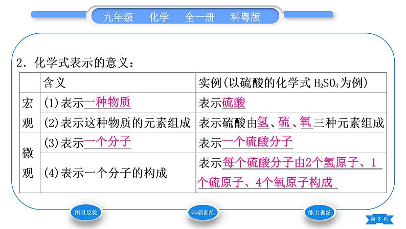 科粤版九年级化学上第三章维持生命之气——氧气3.4物质组成的表示式第1课时化学式的意义　单质化学式的书写习题课件03