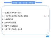 科粵版九年級化學(xué)周周測七(6.1～6.2)習(xí)題課件