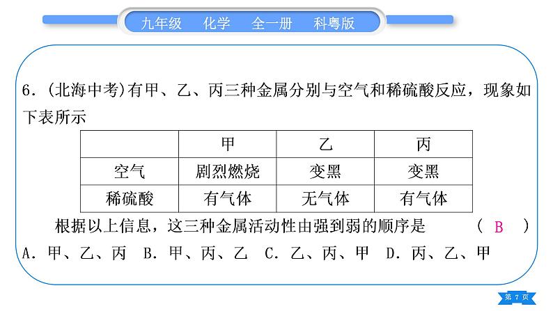 科粤版九年级化学周周测七(6.1～6.2)习题课件第7页