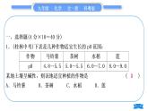 科粤版九年级化学周周测十(8.1～8.3)习题课件