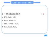 科粵版九年級(jí)化學(xué)周周測(cè)十一(8.1～8.5)習(xí)題課件