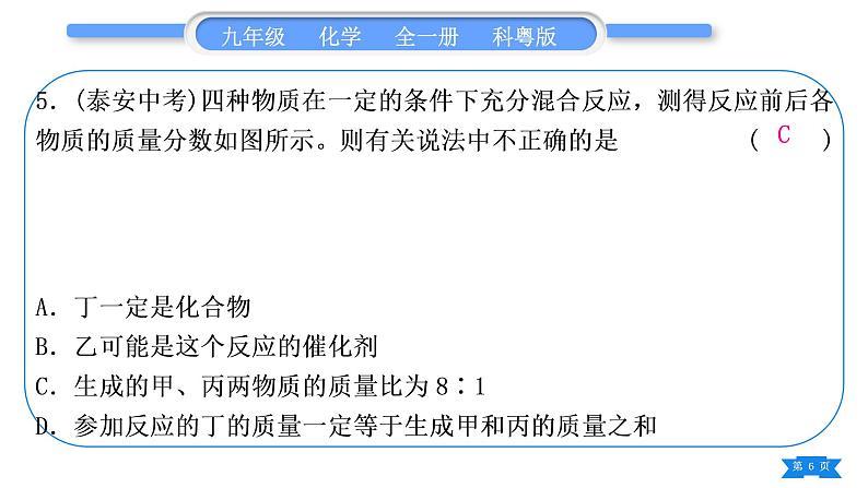 科粤版九年级化学周周测五(4.1～4.4)习题课件第6页