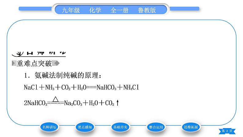 鲁教版九年级化学下第八单元海水中的化学第三节海水“制碱”第1课时纯碱的制取和性质习题课件02