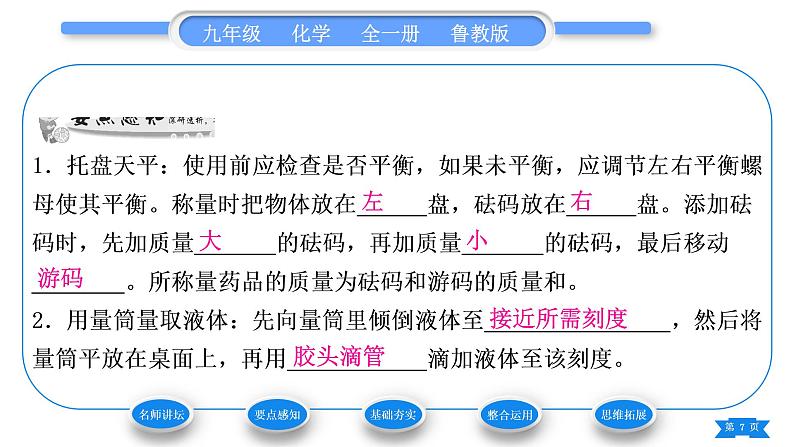 鲁教版九年级化学上第二单元探秘水世界到实验室去：化学实验基本技能训练(二)习题课件07