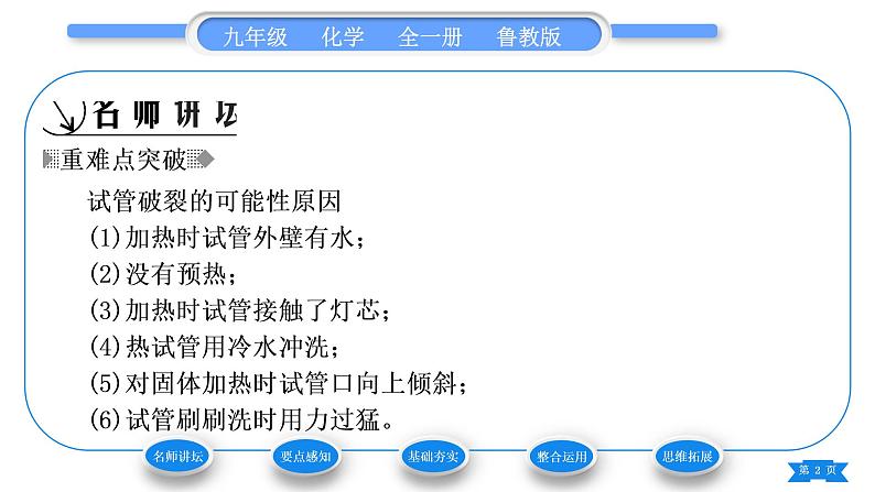 鲁教版九年级化学上第一单元步入化学殿堂到实验室去：化学实验基本技能训练(一)第2课时物质的加热习题课件第2页