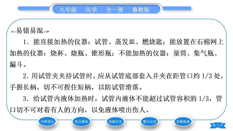 鲁教版九年级化学上第一单元步入化学殿堂到实验室去：化学实验基本技能训练(一)第2课时物质的加热习题课件第3页