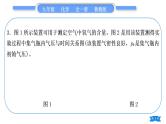 鲁教版九年级化学上单元周周测五(4.1－4.2)习题课件