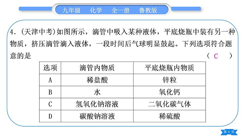 鲁教版九年级化学下单元周周测九(7.1－7.2)习题课件05