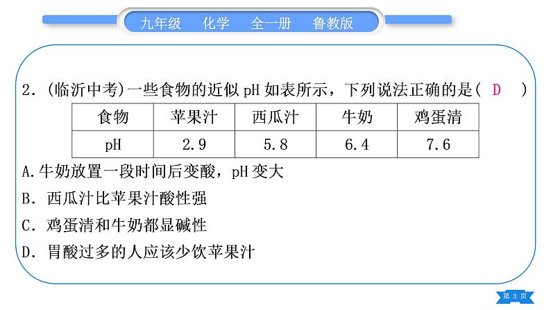 鲁教版九年级化学下单元周周测十(7.3至探究酸和碱的化学性质)习题课件第3页