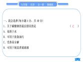鲁教版九年级化学下单元周周测十二(8.3至粗盐中难溶性杂质的去除)习题课件