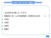 鲁教版九年级化学下单元周周测十三(9.1－9.2)习题课件