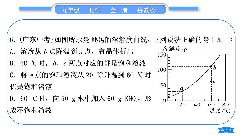 鲁教版九年级化学下单元周周测十一(8.1－8.2)习题课件第7页