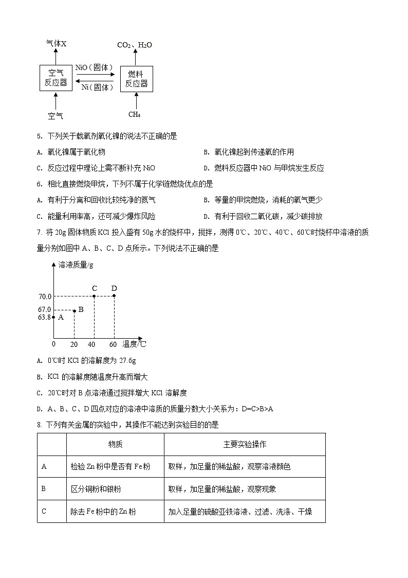 南通市海门区2021-2022学年第一学期九年级化学期末试题（含解析）第2页