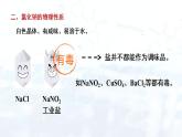 第十一单元 课题1 生活中常见的盐  课件  九年级化学人教版下册