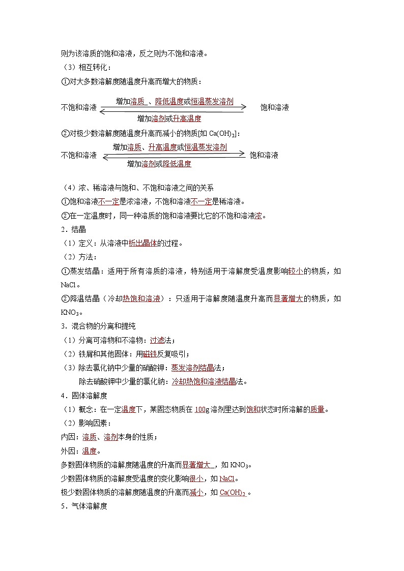 第九单元 溶液-【晨读晚默】2022-2023学年九年级化学同步单元复习知识汇总（人教版）（晨读版）第2页
