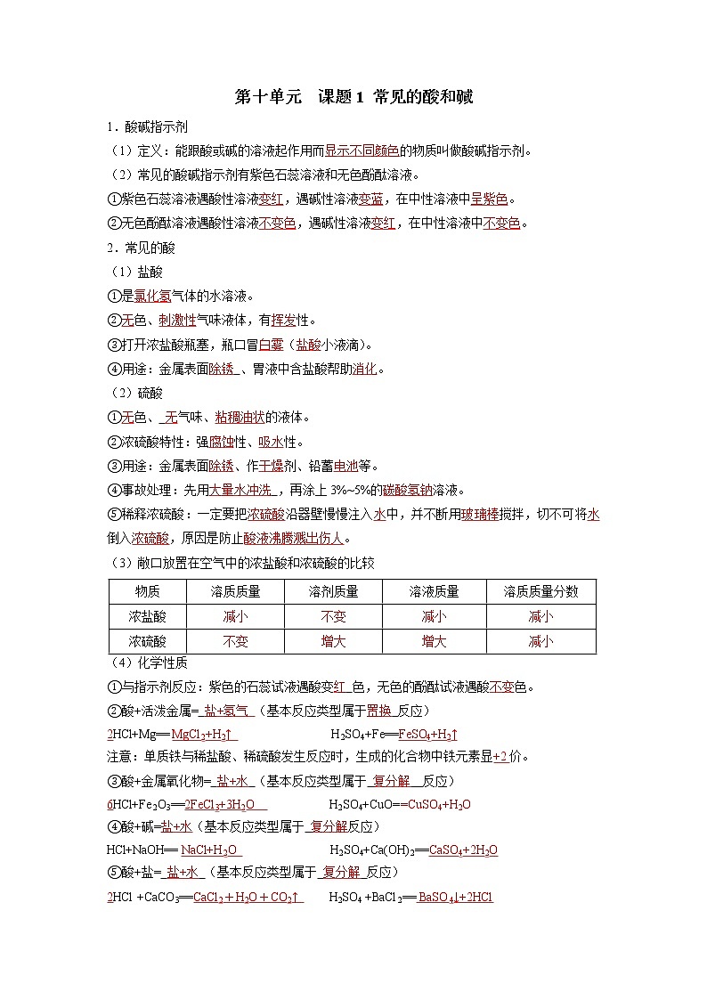 第十单元 酸和碱-【晨读晚默】2022-2023学年九年级化学同步单元复习知识汇总（人教版）（晨读版）第1页