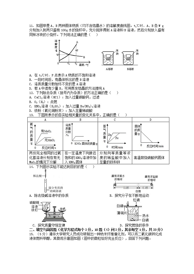 内蒙古赤峰市第八中学2020-2021学年九年级下学期第二次月考化学试题第2页