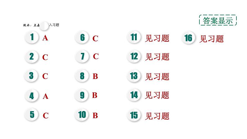 人教版九年级化学下册第7讲化学实验基本操作及气体的制备课件第2页