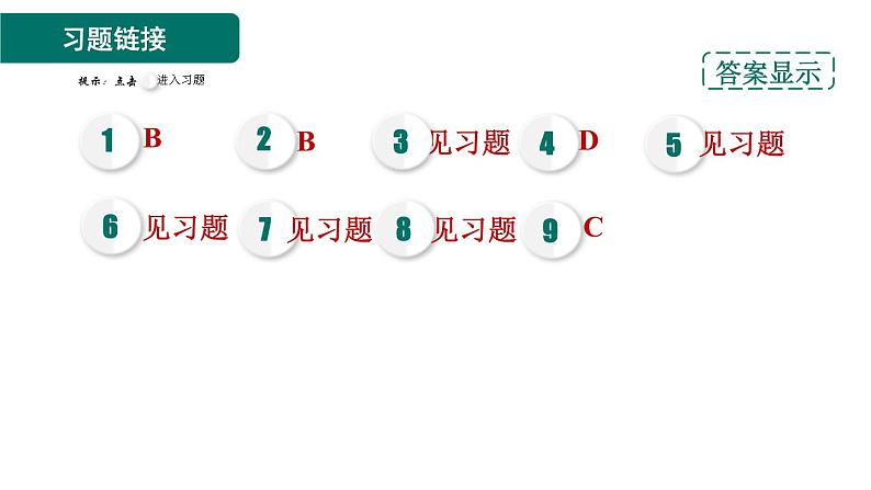 人教版九年级化学下册第八单元实验活动4　金属的物理性质和某些化学性质课件第2页