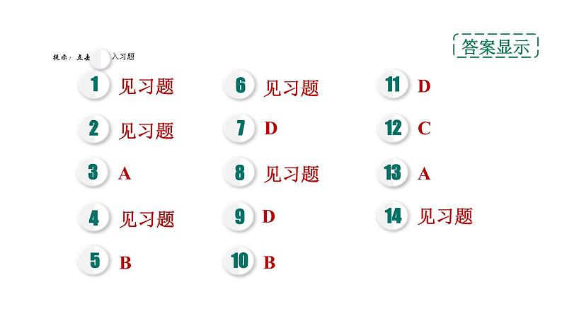 人教版九年级化学下册9-2-2溶解度课件第2页