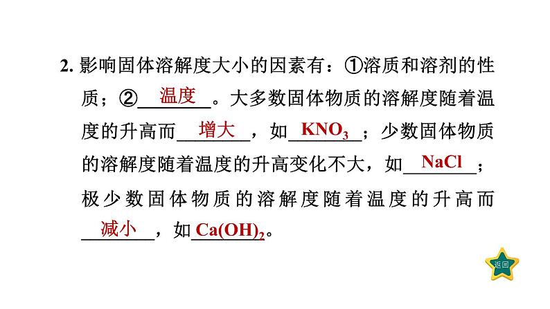 人教版九年级化学下册9-2-2溶解度课件第4页