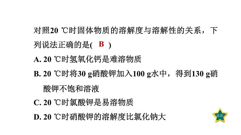 人教版九年级化学下册9-2-2溶解度课件第8页