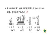 人教版九年级化学下册第九单元实验活动5　一定溶质质量分数的氯化钠溶液的配制课件