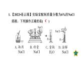 人教版九年级化学下册第九单元实验活动5　一定溶质质量分数的氯化钠溶液的配制课件