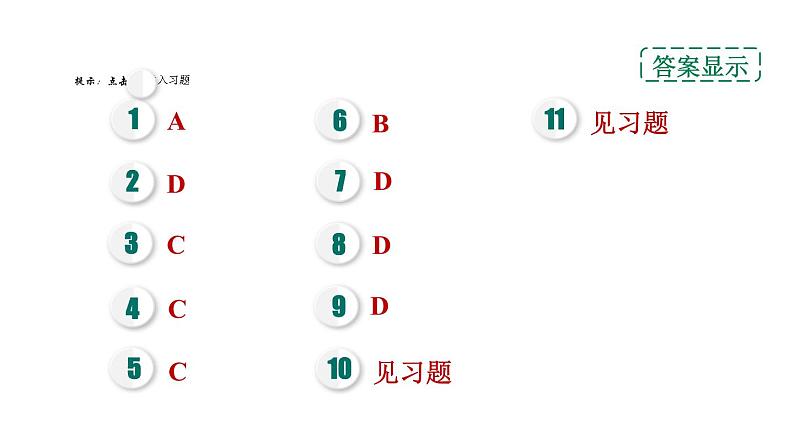 人教版九年级化学下册第九单元素养集训有关溶液的概念及溶解度曲线的易错易混点课件第2页